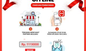 Kolaborasi Sukses Toko Offline dengan Akulaku