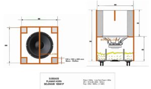 Mendalami Box Sound System